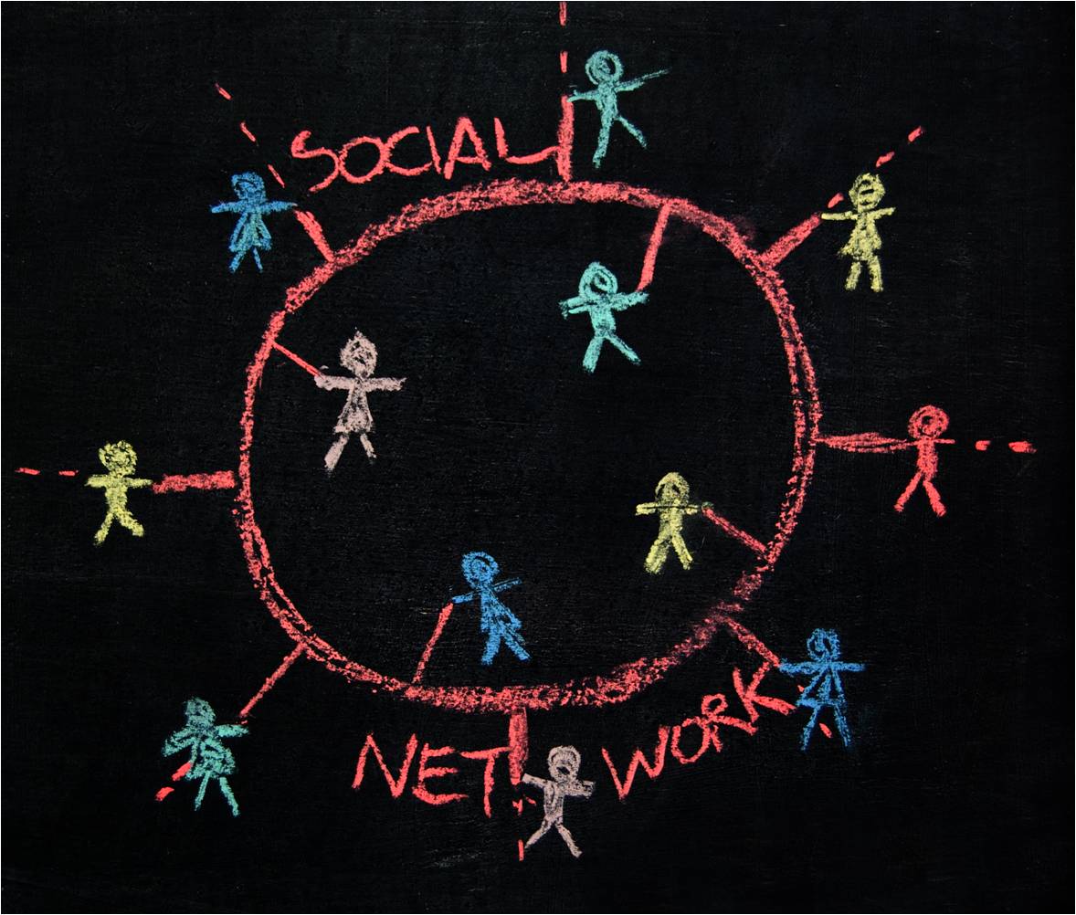 Social media 3 Photograph Social media 3