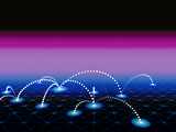 Networks Networks
